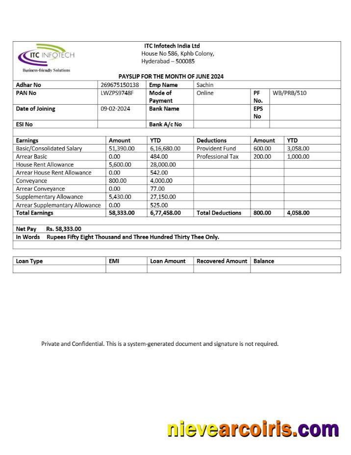 ITC Infotech payslip